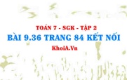 Bài 9.36 trang 84 Toán 7 Kết nối tri thức Tập 2
